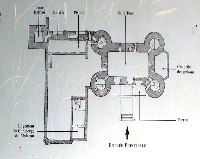 b0-plan