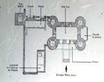 b0-plan